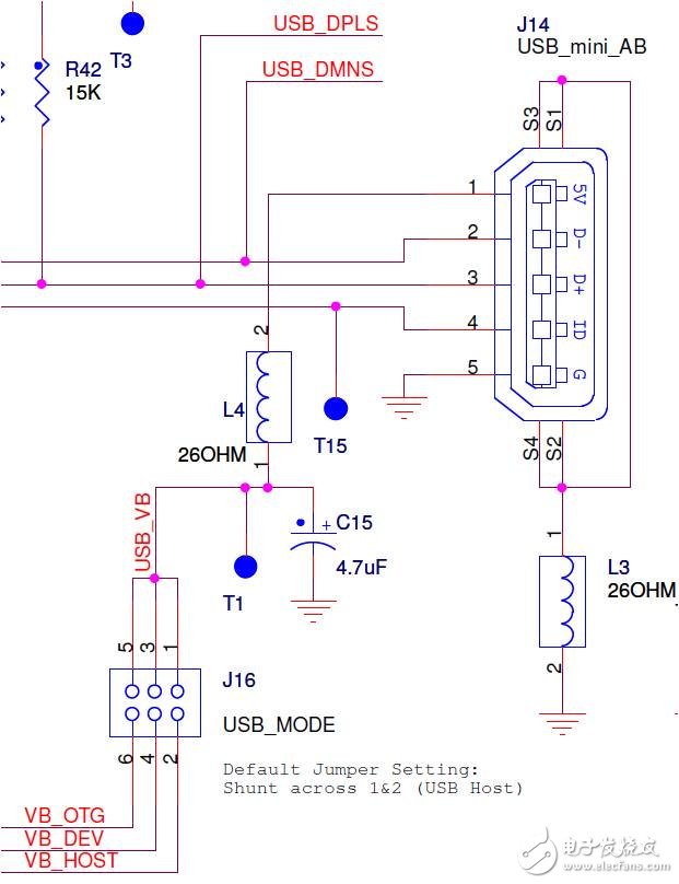 图4： USB模块