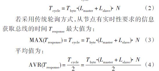 则一个轮询周期Tcycle 理想的理论值为