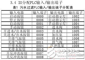 污水处理系统