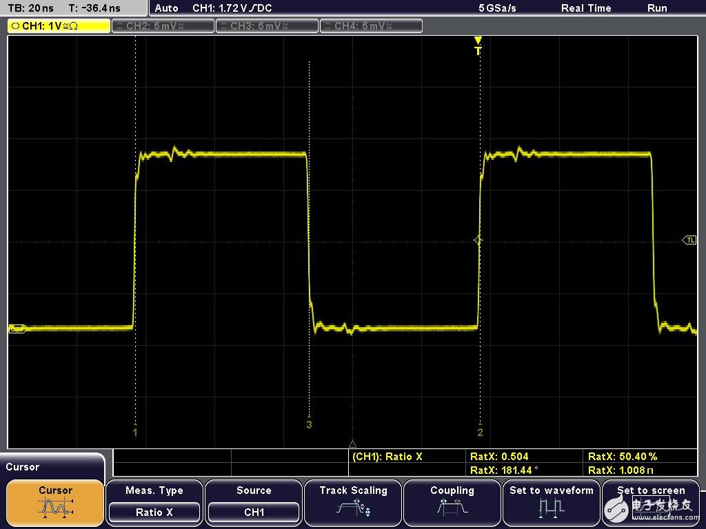 RatioX 能直接进行脉冲/间歇比测量。Set to Wave 功能确保光标位置正确