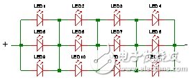 LED矩阵