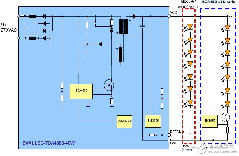 基于TDA4863-2G的恒压+BCR450线性恒流的LED驱动解决方案