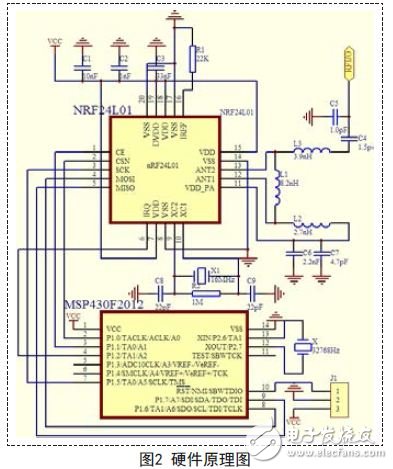 MSP430F2012