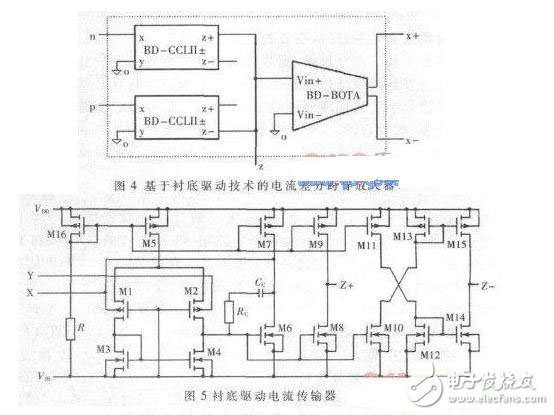 基于衬底驱动的电流差分跨导放大器