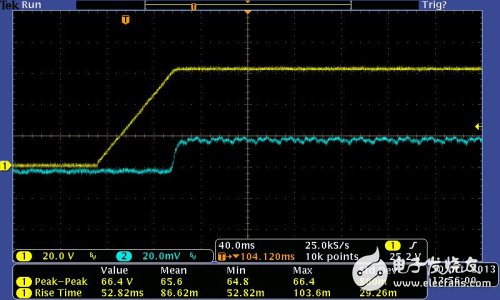 LED（80V/20mA） IT6874A爬升用时：约80ms