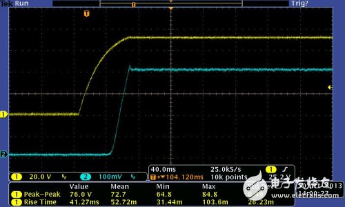 LED（80V/400mA） IT6874A爬升用时：约50ms