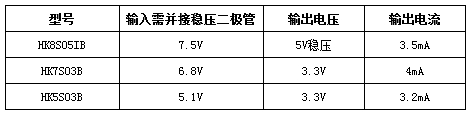 信号传输