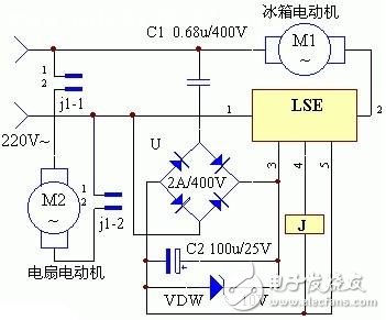 冰箱威廉希尔官方网站
图