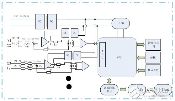 直流道岔表示系统的电源隔离和信号隔离解决方案