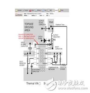 电源设计工具