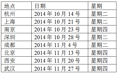 巡展时间及地点