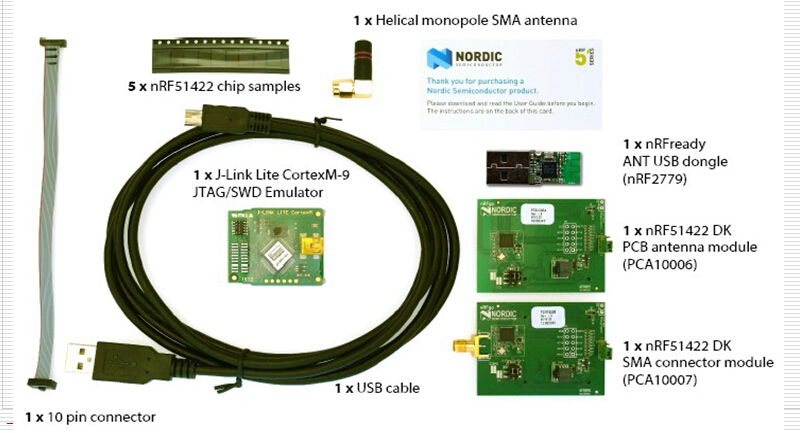 NRF51422和NRF51822产品介绍(超低功耗蓝牙4.0)