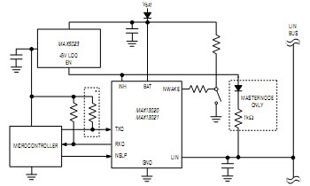 MAX13020：±60V故障保护LIN收发器