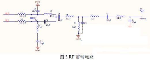 RF前端电路