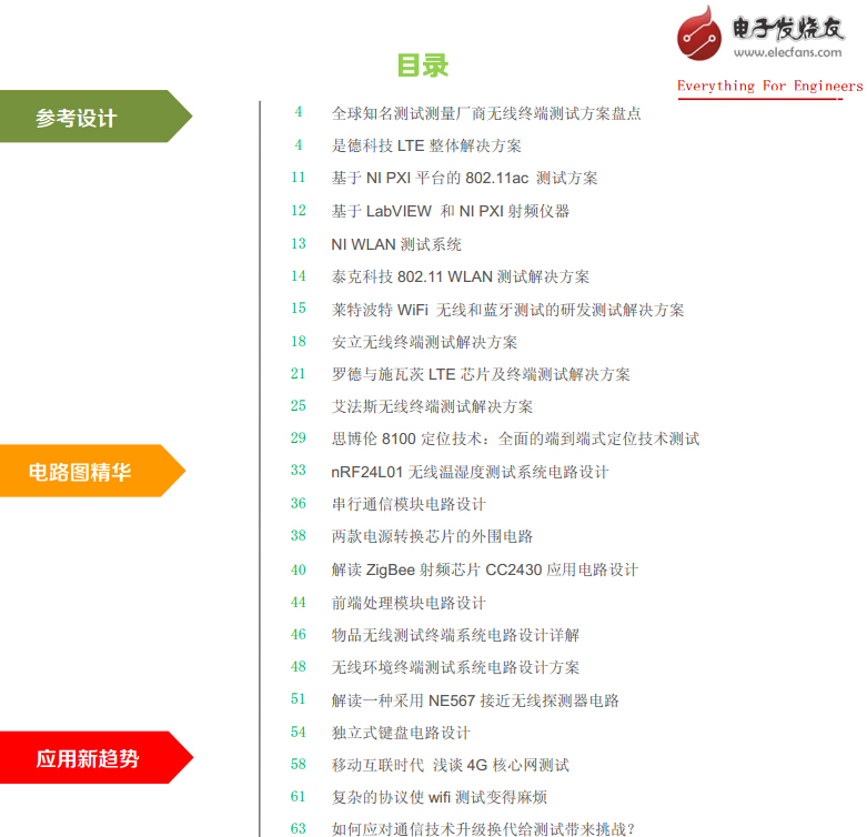 无线终端测试方案与精品威廉希尔官方网站
图集锦