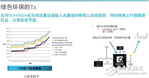 物联网