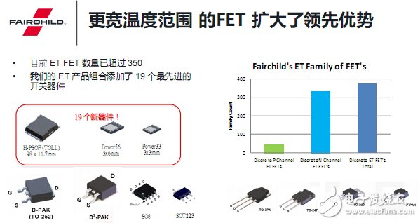 飞兆半导体