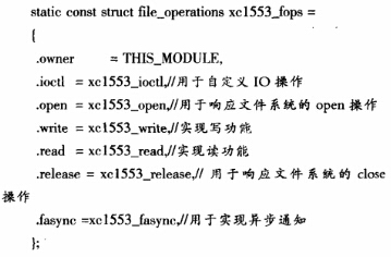 驱动程序与应用程序的通信