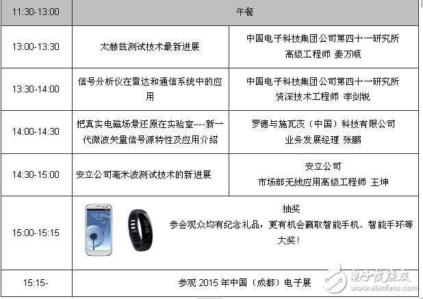 2015中国成都微波射频威廉希尔官方网站
开发与测试测量研讨会聚焦航空航天应用