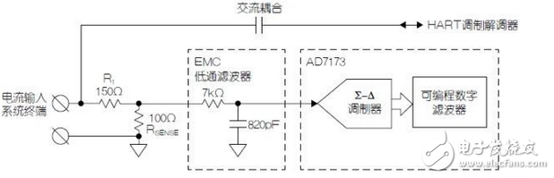 滤波器