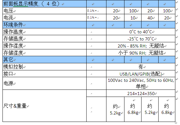 固玮新推PSB-1000 系列可编程多量程直流电源