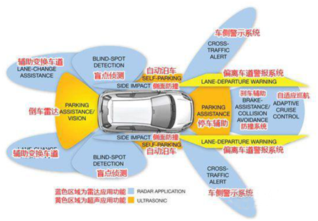 电子芯闻早报：高通推VR开发包,华为发布OneAir