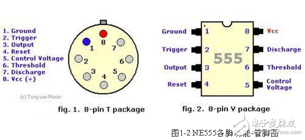 LM555