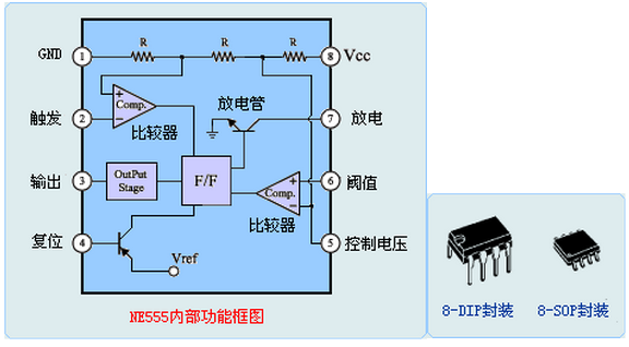 LM555