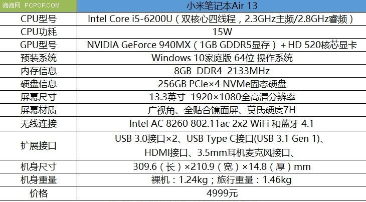 小米笔记本Air 13评测+拆解：做工靠谱 独显性能出色