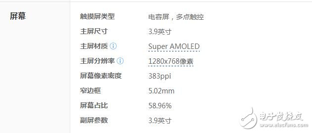 三星w2016价格贵配置是其次，原因在这“心系天下”