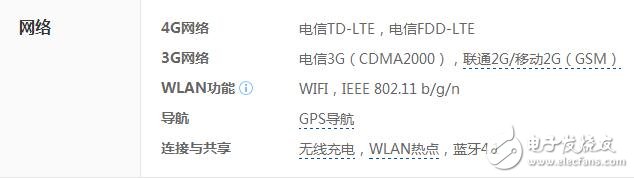 三星w2016价格贵配置是其次，原因在这“心系天下”