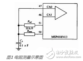 msp430单片机教程