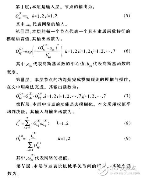 基于模糊神经网络的机器人控制威廉希尔官方网站
