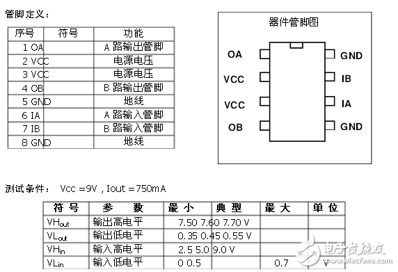 l9110引脚图