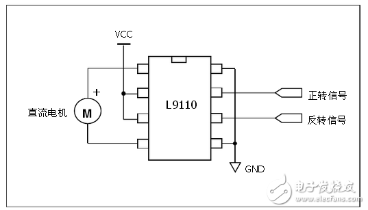 l9110驱动电路