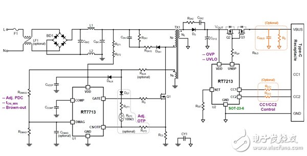 type-c