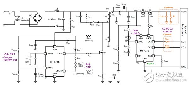 type-c