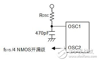 holtek单片机怎么样_holtek单片机有什么特点