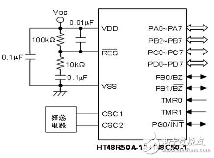 holtek单片机怎么样_holtek单片机有什么特点