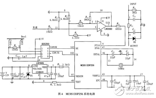 汽车电动助力转向系统电控单元设计方案