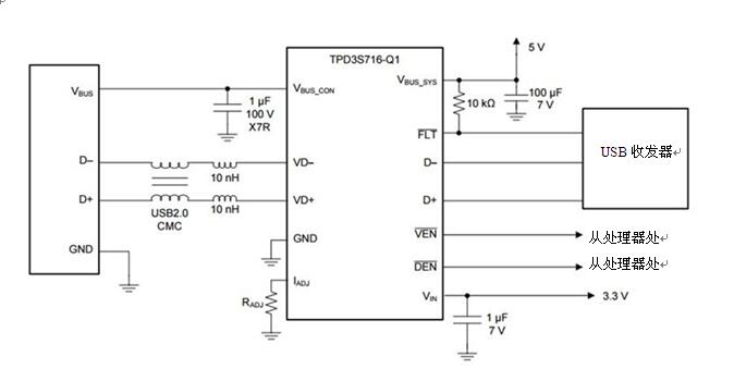 USB连接器