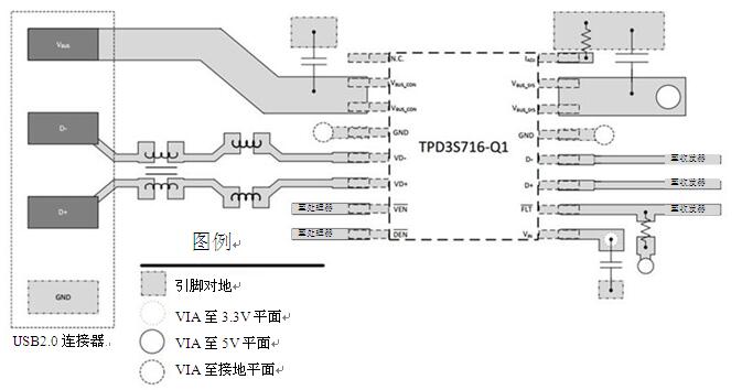 USB连接器