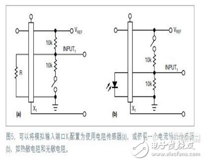 具有高分辨率传感器USB接口方案设计