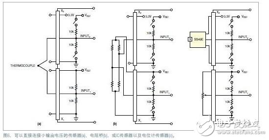 具有高分辨率传感器USB接口方案设计