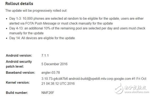 安卓7.1正式上线，12月5号可更新，这些终端可先尝鲜