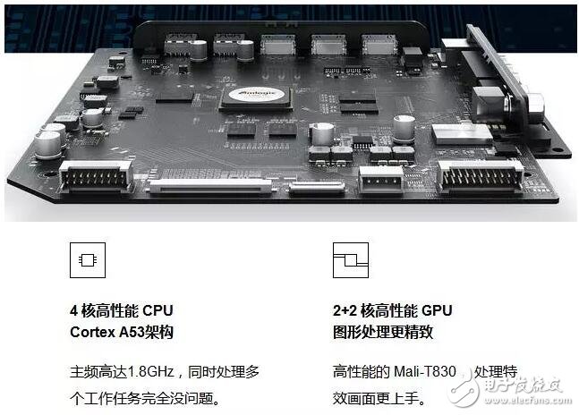 小米电视3s ：55英寸智能平板电视 360度全面剖析