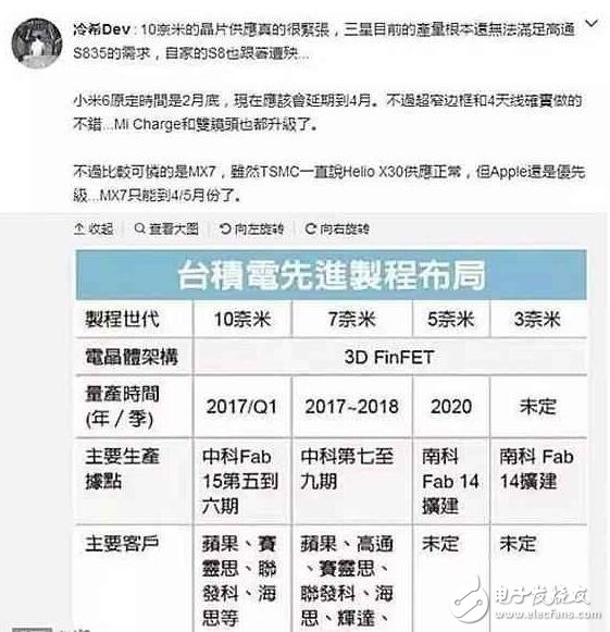 小米黑科技曝光：小米6将配备自研极速充电