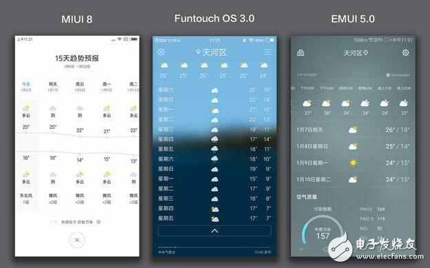 vivo新系统对比小米MIUI8、华为EMUI5.0， 谁才是国产第一