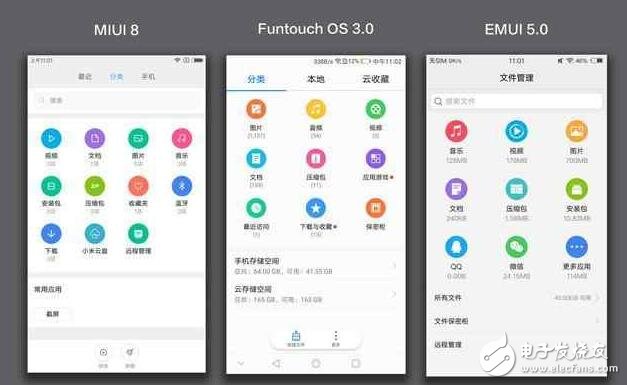 vivo新系统对比小米MIUI8、华为EMUI5.0， 谁才是国产第一