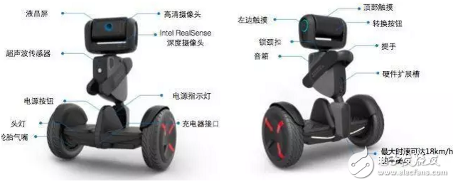 CES2017：风吹雨淋都不怕，机器人在未来可能会成停车场标配